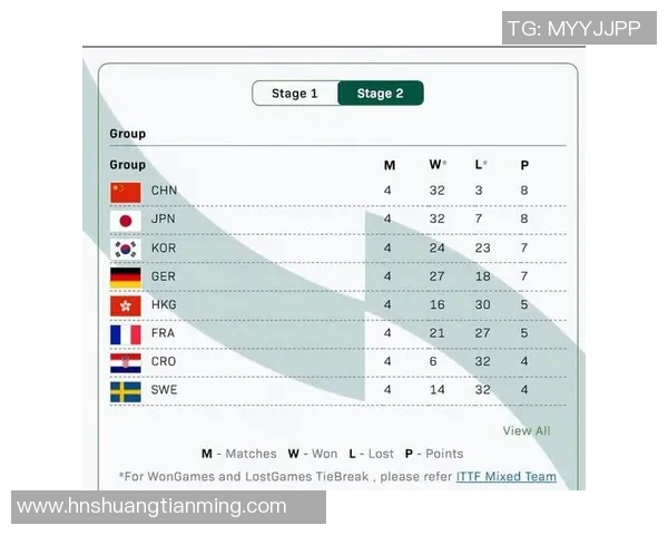 南俱杯捍卫者勇战强敌全力争夺荣耀与胜利之路